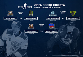 Хоккеист «Чикаго» Никита Задоров дебютирует в «Лиге звезд спорта»