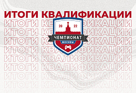 Определился состав участников Чемпионата Москвы