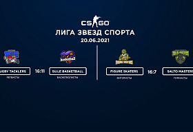 Команда Дмитрия Алиева поднялась на третье место «Лиги звезд спорта»